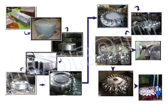 Turbine d'eau d'impulsion/turbine hydraulique turbine de Pelton/eau de Pelton pour le projet d'hydroélectricité de charge de hautes eaux